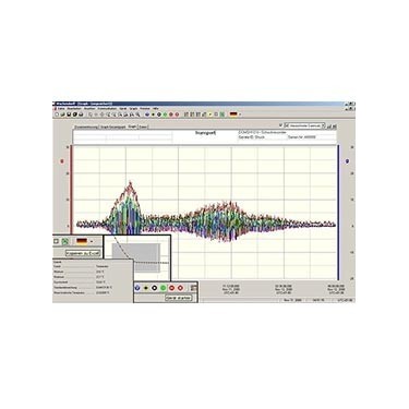 Datalogger OB Termômetro com registro