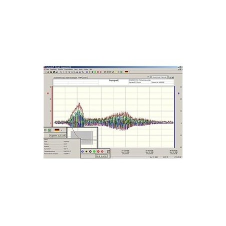 Datalogger OB Termômetro com registro