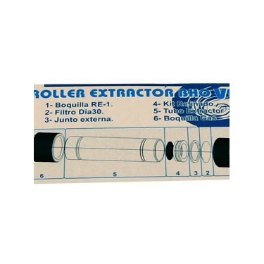 Extractor de rolo BHO - caixa