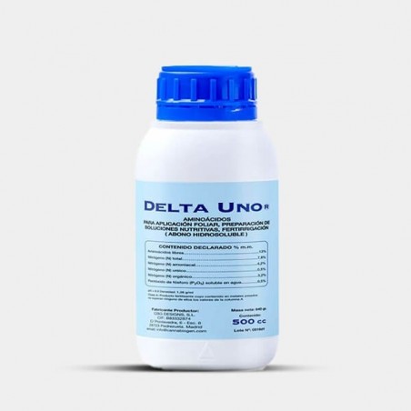 Delta 1 de enraizador poderoso Cannabiogen. - GB The Green Brand