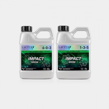 Crescimento do impacto A+B do Grotek - GB The Green Brand
