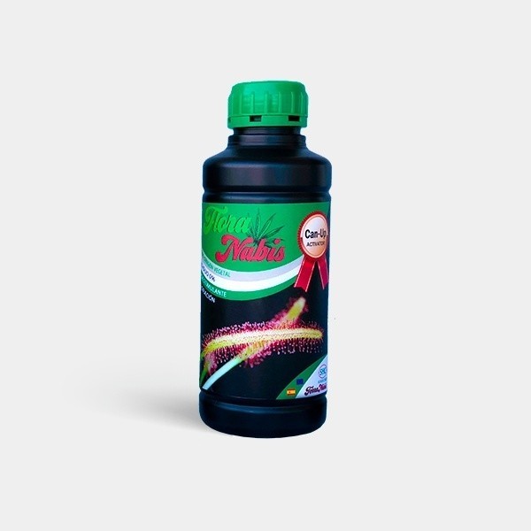 View 100% natural Floranabis - GB The Green Brand