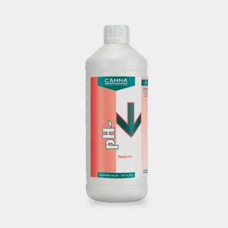Ph- Floração para decorar a acidez de Canna - GB The Green Brand