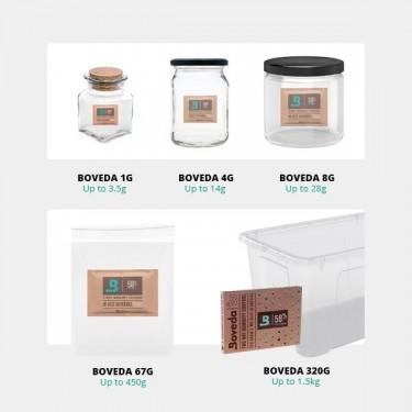 Boveda 58% para Cura infográfico