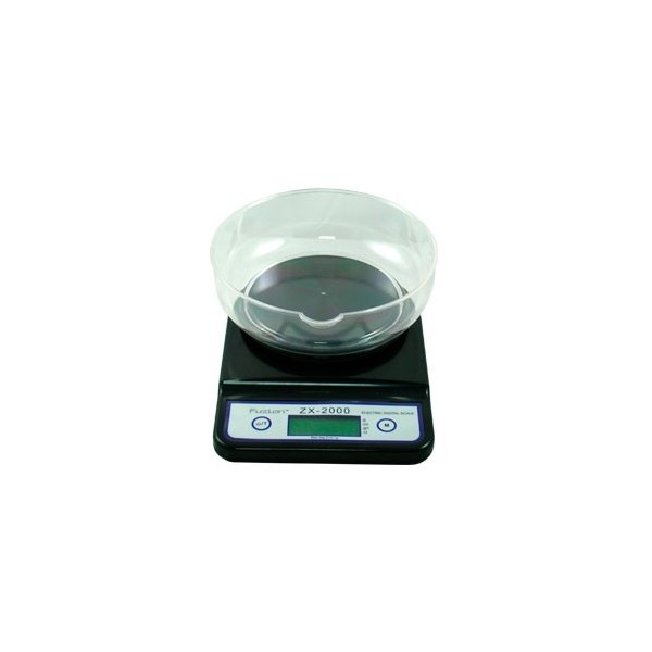 View Balança Zx 2000