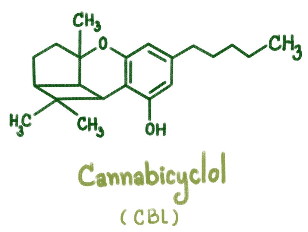 O que é o canabiciclol (CBL)? O que é o canabiciclol (CBL)?